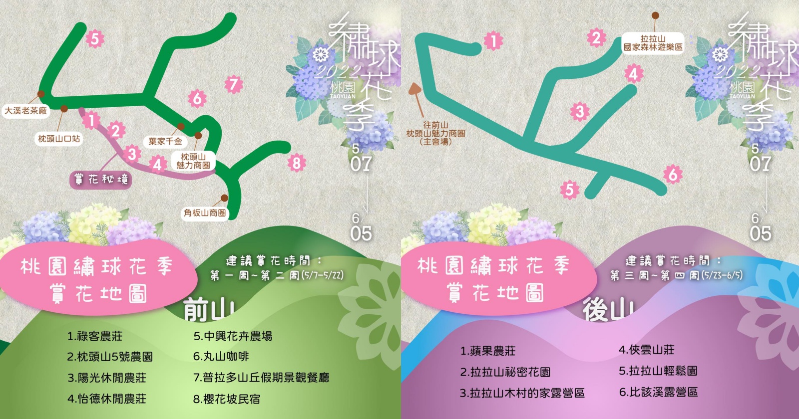 桃園繡球花賞花地圖