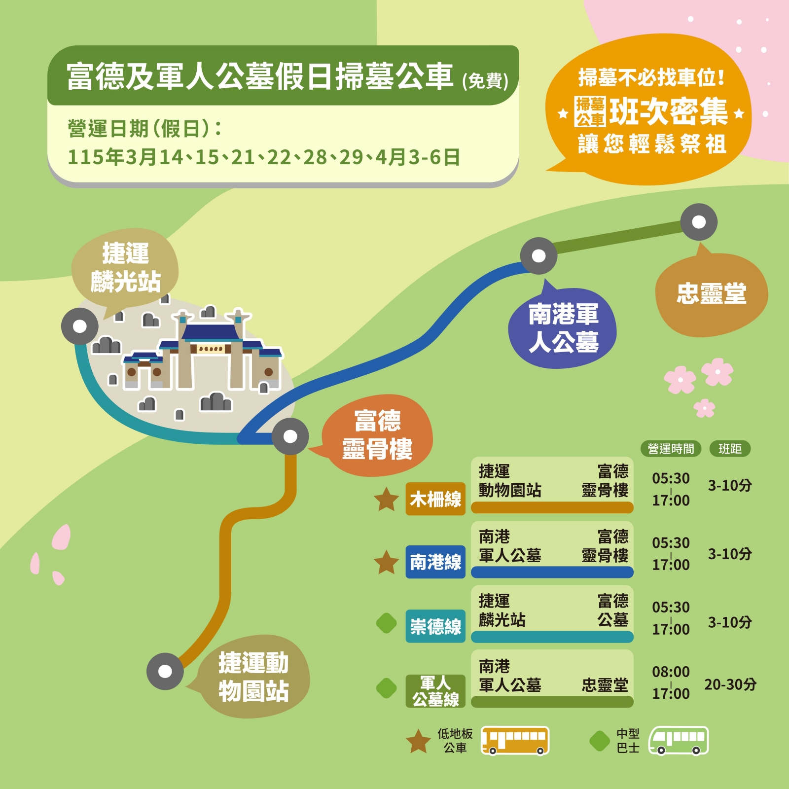 2026清明連假免費掃墓公車路線