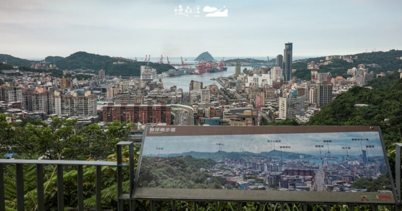 輕鬆0難度！15分鐘登頂基隆「獅球嶺觀景台」，解鎖基隆港灣美景